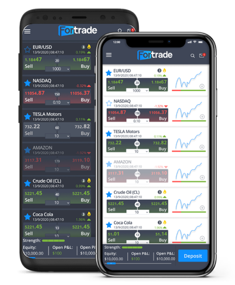 Fortrader